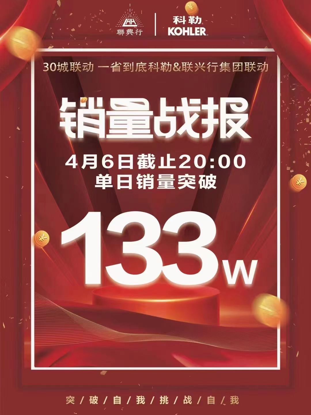 科勒&聯(lián)興行集團聯(lián)動兩日銷量破百萬！